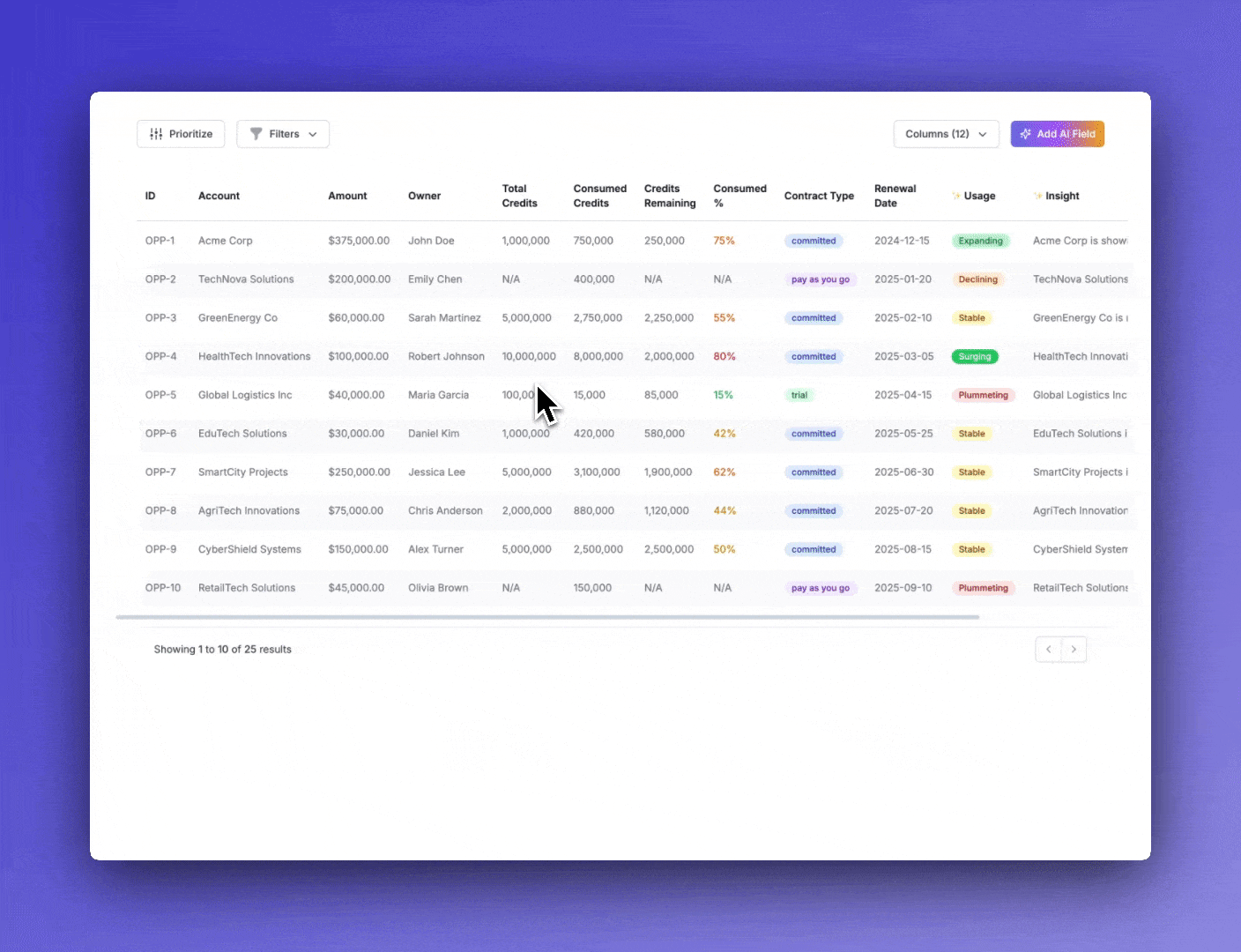 AI native churn fields