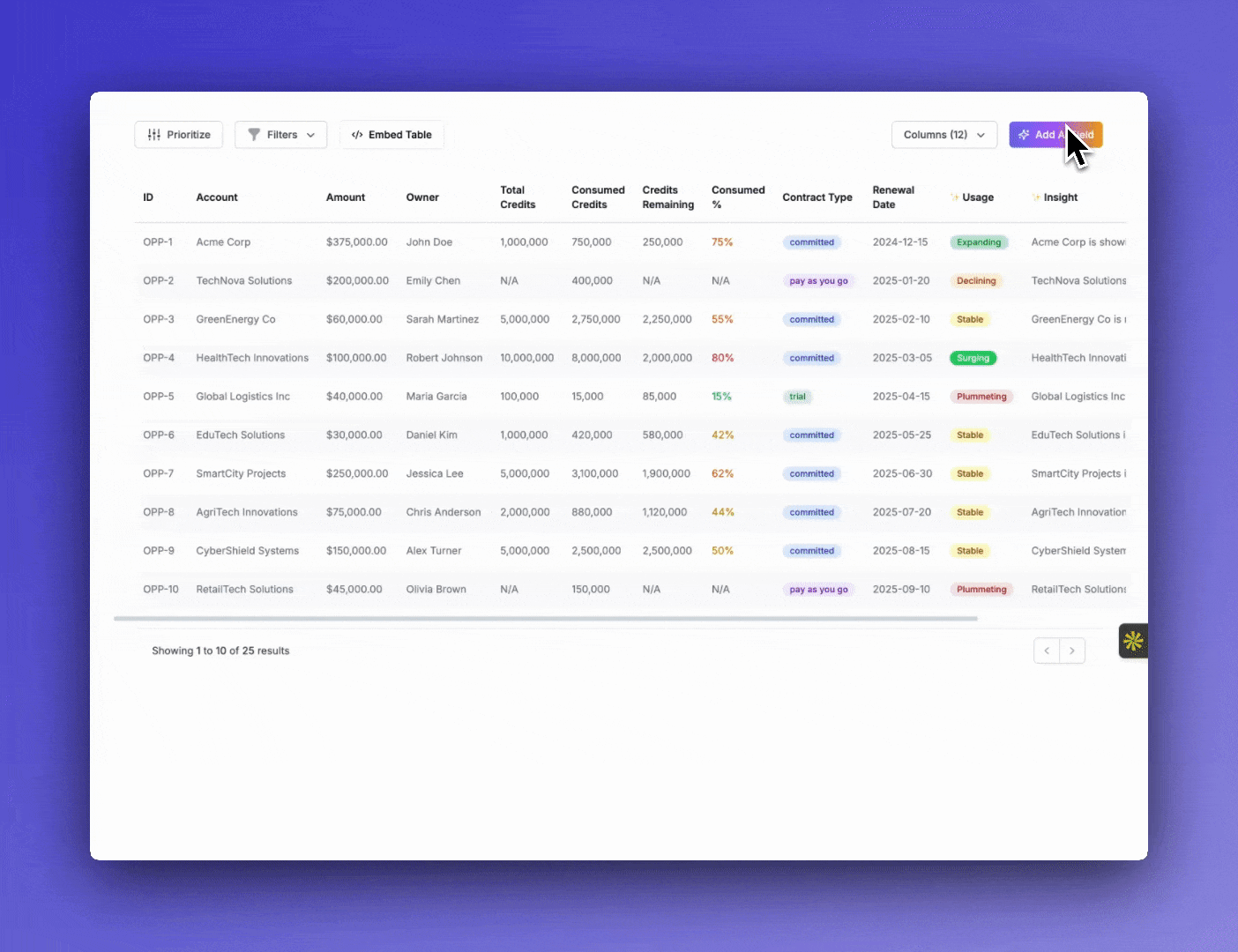 AI native finance fields