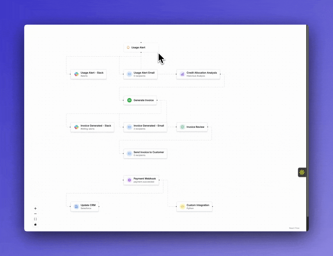 AI native task automation